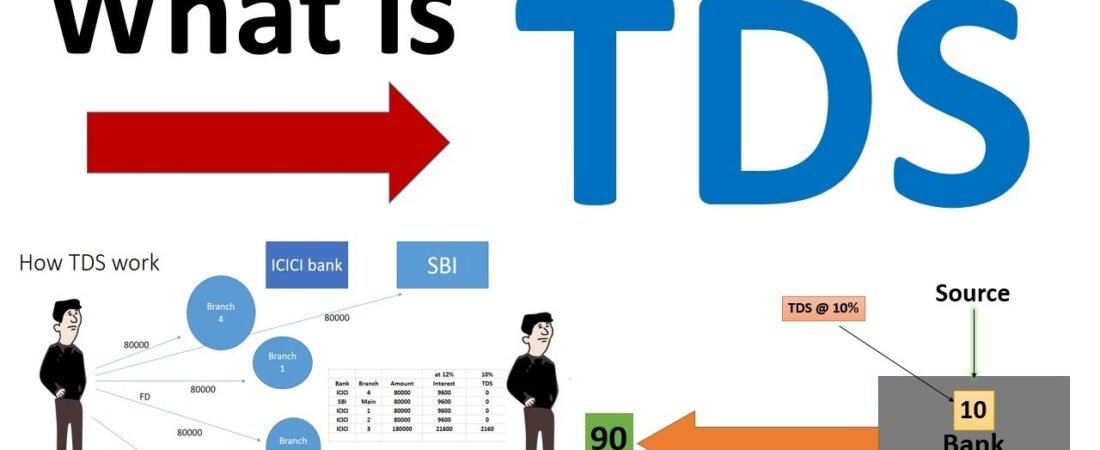 What is TDS